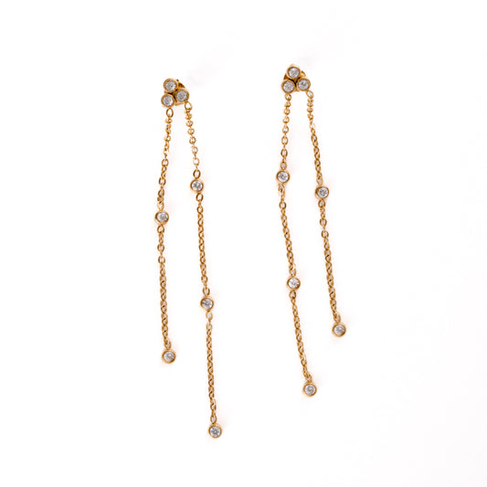Boucles Cascade